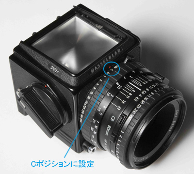 Hasselblad 200シリーズ: Phase One Japan デジタルバック通信