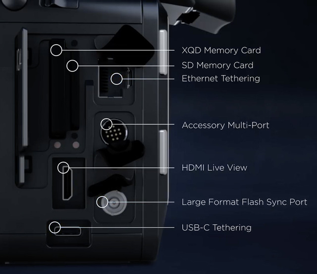 IQ4connector_slot.jpg